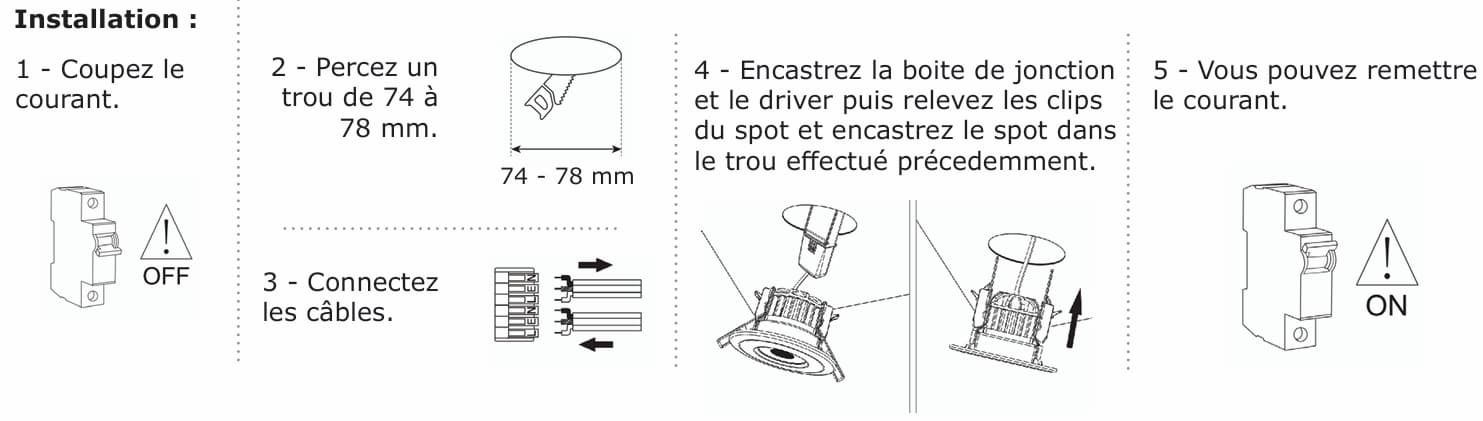 schema installation waard